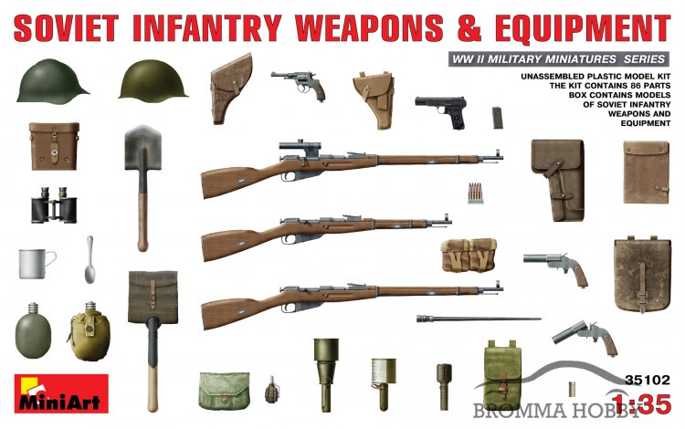 Soviet Infantry Weapons & Equipment - Klicka på bilden för att stänga