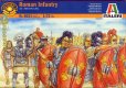 Roman Infantry