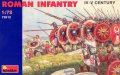 Roman Infantry IV-V Century