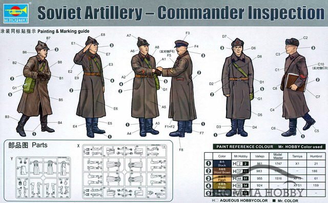 Soviet Artillery - Commander Inspection - Click Image to Close