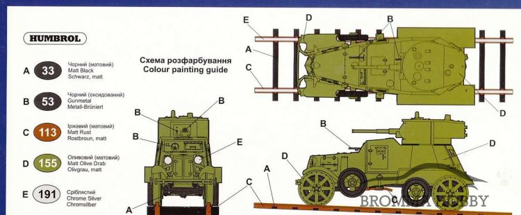 BA-3 Armoured Car - Railway Version - Klicka på bilden för att stänga