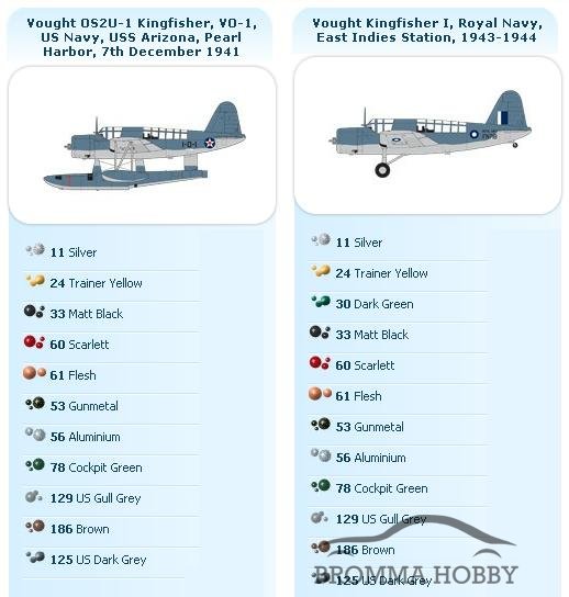 Vought Kingfisher - Click Image to Close